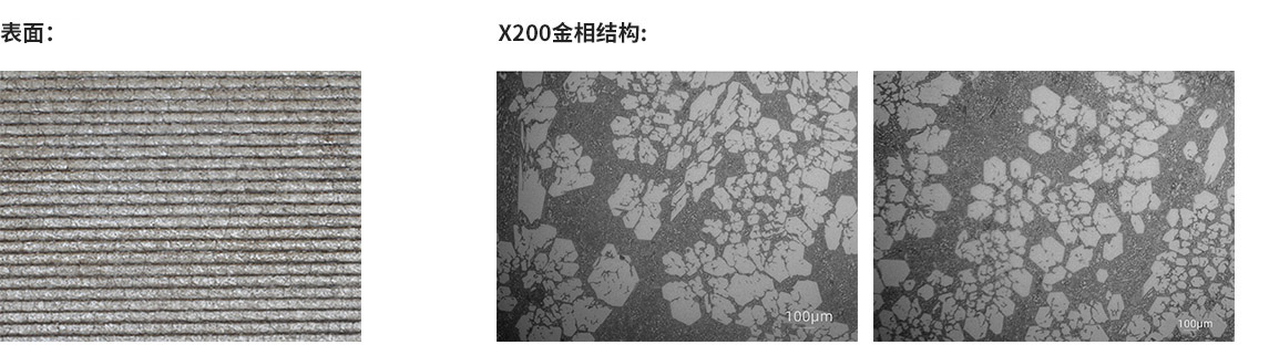 HS200 Chromium Carbide Overlay Wear Plates