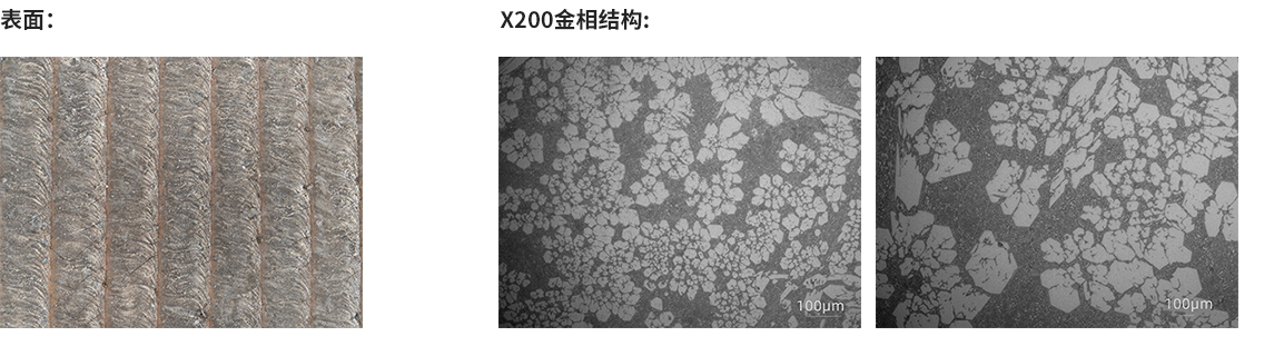 HS100 碳化铬堆焊耐磨板