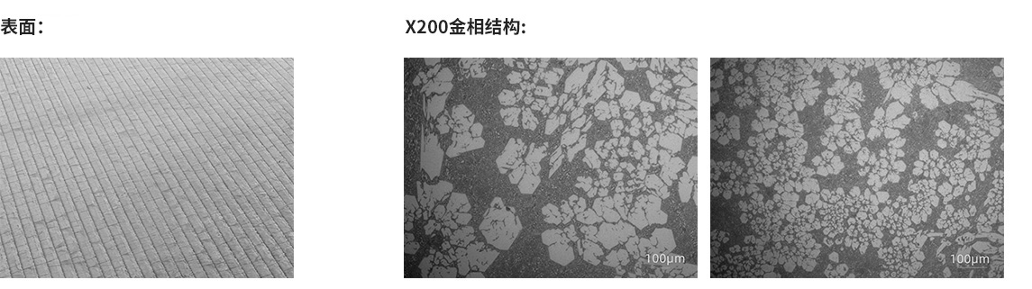 HS600 复合碳化物堆焊耐磨板
