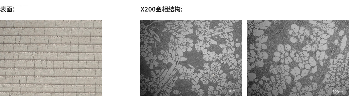 HS300 复合碳化物堆焊耐磨板