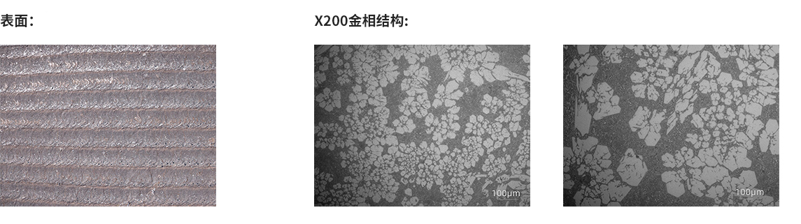 HS-X 定制复合碳化物堆焊耐磨板